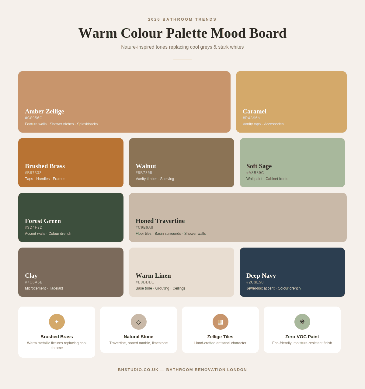 Warm colour palette mood board for London bathroom renovation trends in 2026